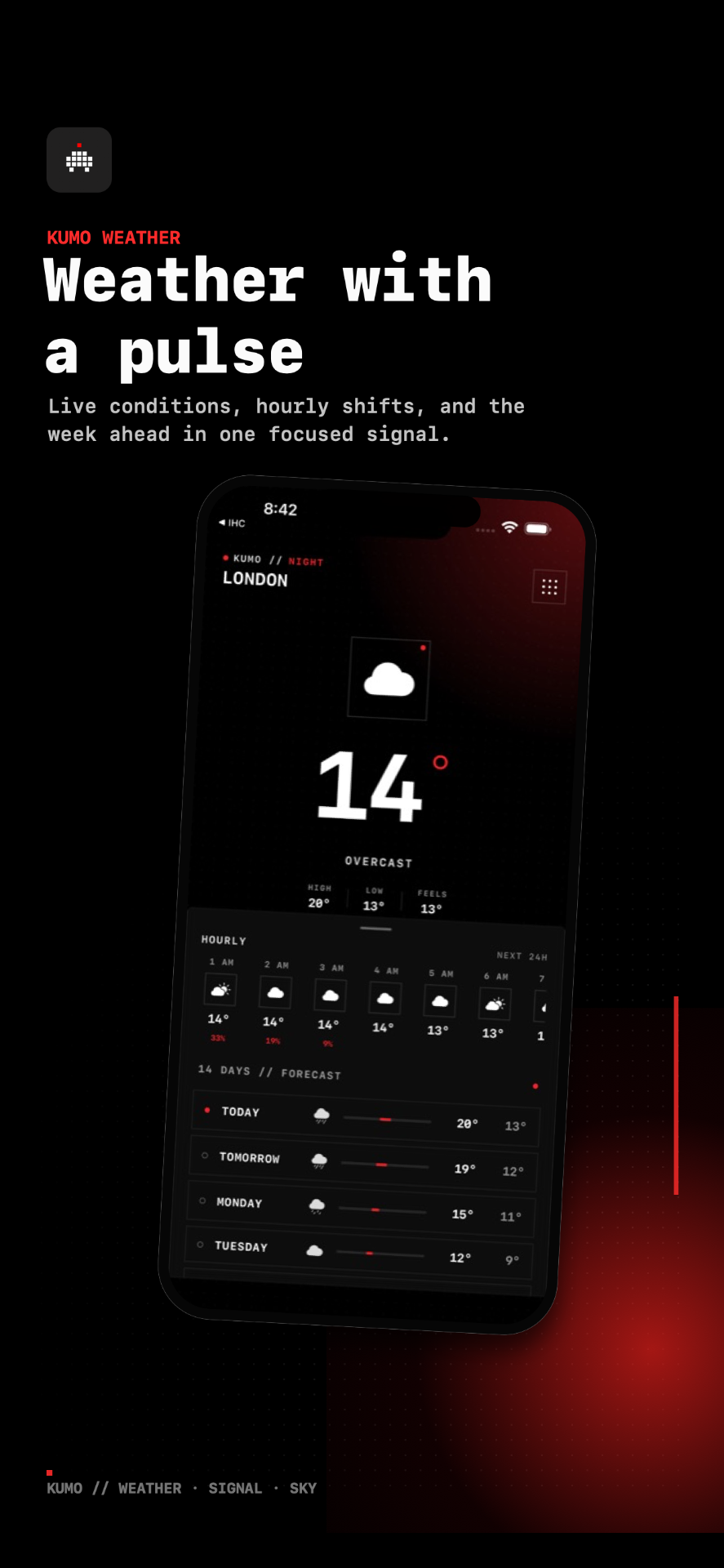 KUMO weather app showing London forecast